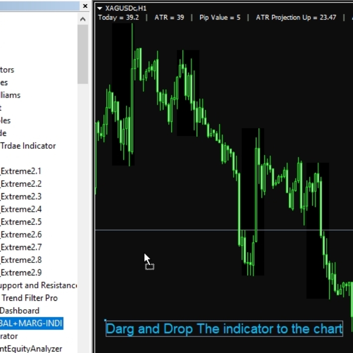 How to Use Custom Indicators in the Forex MT4 Platform (9)